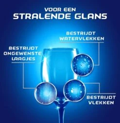 Finish Glansspoelmiddel Rinse & Shine - 480 Afwasbeurten - 3x 800 Ml -Winkel Voor Schoonmaakartikelen 1176x1200 6