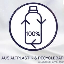 LENOR APRILFRIS WASVERZACHTER -8X21 WASBEURTEN-ST 525ML -Winkel Voor Schoonmaakartikelen 1193x1200 2