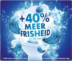 Witte Reus Kracht Actief Toiletblok - Lavendel - WC Blokjes Voordeelverpakking - 20 Stuks -Winkel Voor Schoonmaakartikelen 1200x1029