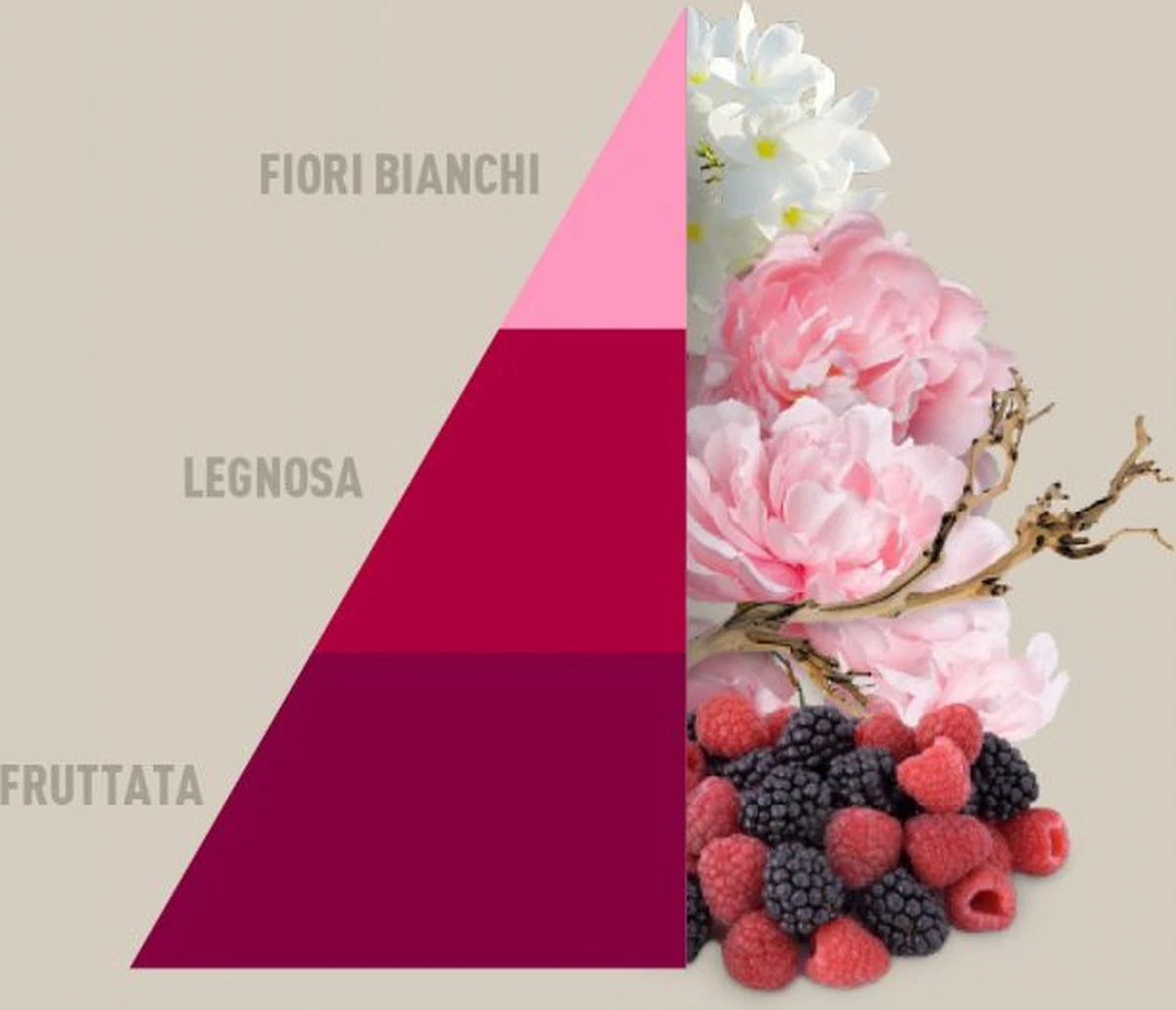 Horomia Wasparfum Petali-di-Peonia - 500ml 2 Horomia Wasparfum Petali-di-Peonia - 500ml - Image 2