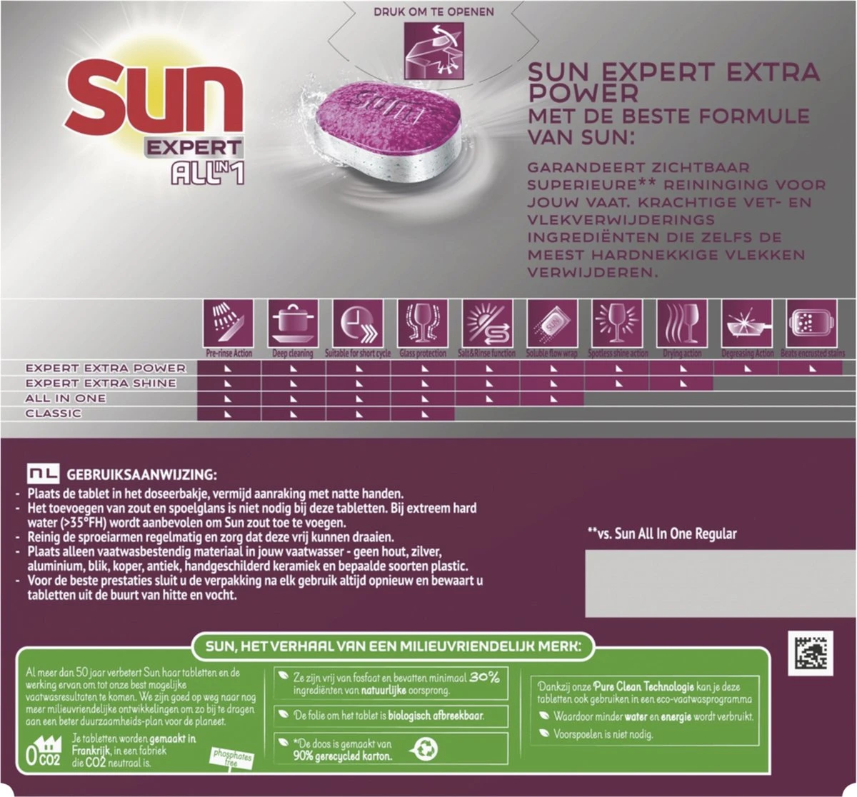 SUN® Sun Expert All-in 1 Extra Power Citroen Vaatwastabletten 3 SUN® Sun Expert All-in 1 Extra Power Citroen Vaatwastabletten - Image 3