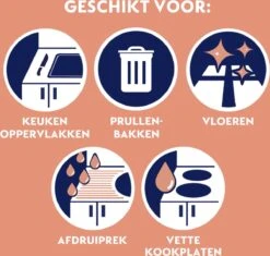 Dettol - Perfecte Hygiëne - Badkamerreiniger - Allesreiniger Spray - 6 X 500 Ml - Grootverpakking 6 Dettol - Perfecte Hygiëne - Badkamerreiniger - Allesreiniger Spray - 6 X 500 Ml - Grootverpakking -Winkel Voor Schoonmaakartikelen 1200x1142