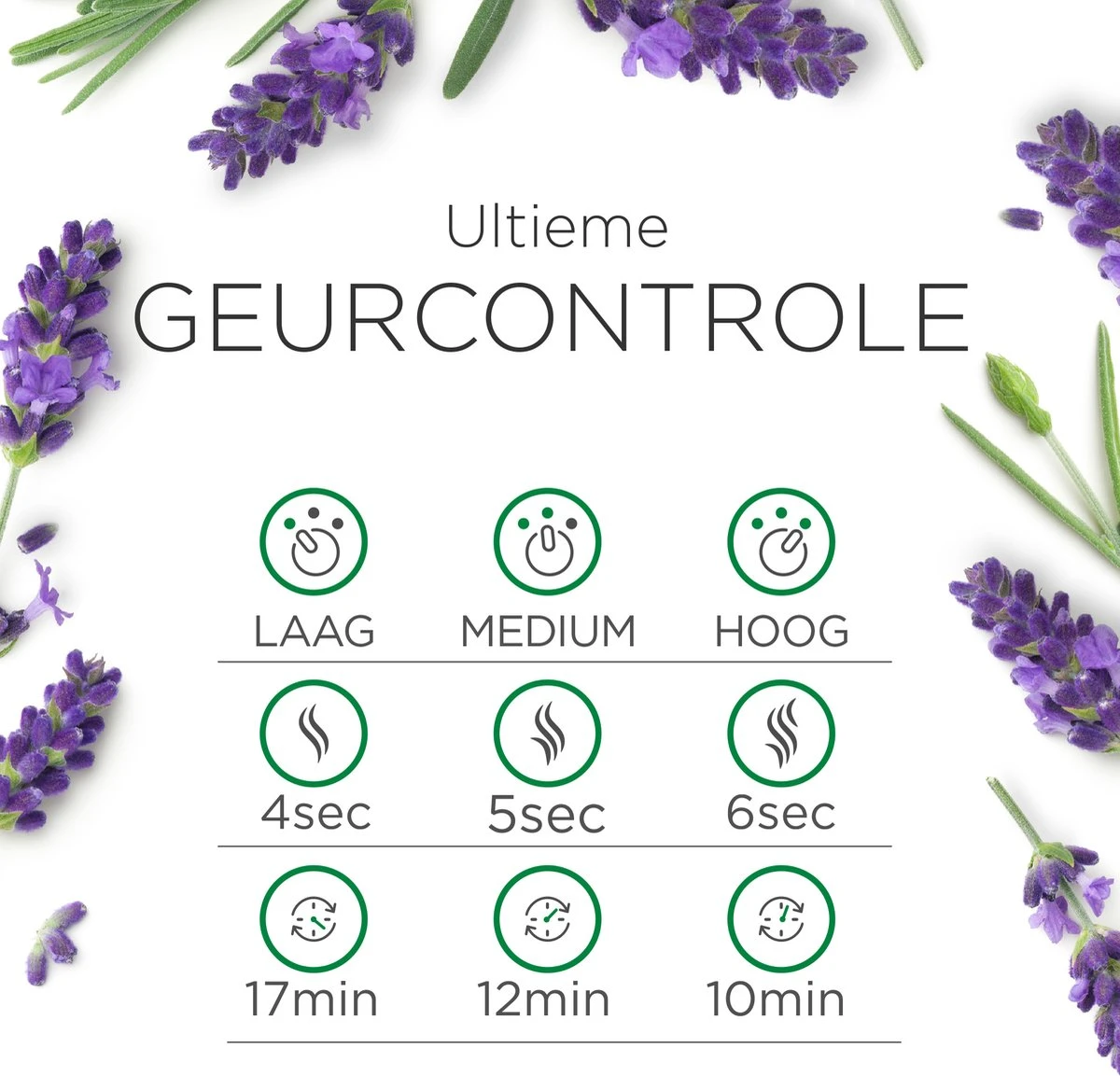 Air Wick Essential Mist Automatische Luchtverfrisser Kit - Innerlijke Rust 6 Air Wick Essential Mist Automatische Luchtverfrisser Kit - Innerlijke Rust - Image 6