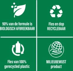 Ajax® Ajax Allesreiniger Fête Des Fleurs Hibiscus 6 X 1L - Voordeelverpakking -Winkel Voor Schoonmaakartikelen 1200x1156