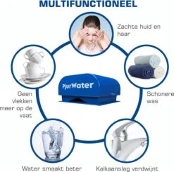 PjurWater Professionele Waterontharder Magnetisch Waterverzachter Magneet Waterontkalker Water Filter -Winkel Voor Schoonmaakartikelen 1200x1190
