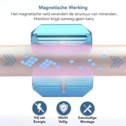 KIMO DIRECT Waterontharder Met 6 Teststrips - Waterontharder - Huishouden Tot 6 Personen - Waterfilter - 7500 Gauss - Blauw 15 KIMO DIRECT Waterontharder Met 6 Teststrips - Waterontharder - Huishouden Tot 6 Personen - Waterfilter - 7500 Gauss - Blauw -Winkel Voor Schoonmaakartikelen 1200x1199 13
