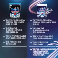 Finish Quantum Ultimate Infinity Shine Vaatwastabletten - 80 Capsules -Winkel Voor Schoonmaakartikelen 1200x1200 1043