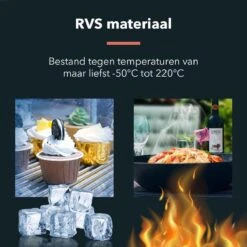 HYP. Afdruiprek Voor Afwas RVS - Pannen Rooster Hittebestendig - Afdruiprooster - Pannenonderzetter - Afkoelrooster - Camping - Rolmat -Winkel Voor Schoonmaakartikelen 1200x1200 1061