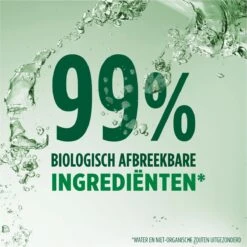 Dreft Natuurlijke Geur - Afwasmiddel - Bergamot & Gember - Ondersteboven Fles - Voordeelverpakking 8 X 370 Ml 13 Dreft Natuurlijke Geur - Afwasmiddel - Bergamot & Gember - Ondersteboven Fles - Voordeelverpakking 8 X 370 Ml -Winkel Voor Schoonmaakartikelen 1200x1200 1073