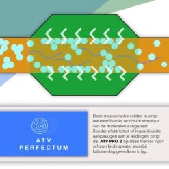 ATV PRO 2 ULTRA Magnetische Waterontharder - Waterontharder Magneet - Waterontharder Waterleiding - Anti Kalk - Ontkalker 10 ATV PRO 2 ULTRA Magnetische Waterontharder - Waterontharder Magneet - Waterontharder Waterleiding - Anti Kalk - Ontkalker -Winkel Voor Schoonmaakartikelen 1200x1200 1141