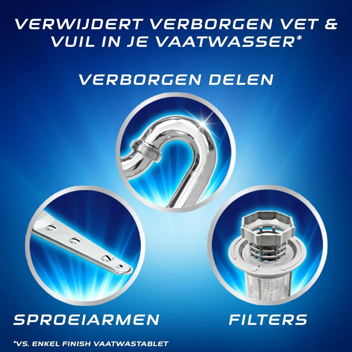 Finish Machinereiniger Tijdens De Wasbeurt - 12 Stuks 2 Finish Machinereiniger Tijdens De Wasbeurt - 12 Stuks - Image 2