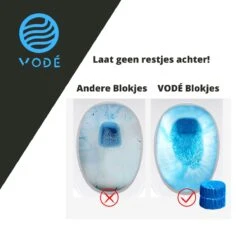 VODÉ Toiletblokjes Inbouwreservoir 28 Stuks - Voordeelverpakking – WC Blokjes – Stortbakblokjes – Geschikt Voor Geberit | Grohe - Lavendel Geur 8 VODÉ Toiletblokjes Inbouwreservoir 28 Stuks - Voordeelverpakking – WC Blokjes – Stortbakblokjes – Geschikt Voor Geberit | Grohe - Lavendel Geur -Winkel Voor Schoonmaakartikelen 1200x1200 327