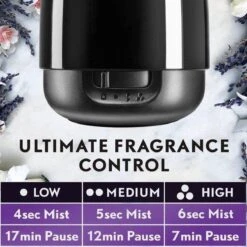 Air Wick Essential Mist Automatische Geurverspreider Luchtverfrisser - Innerlijke Rust - Navulling 20 Air Wick Essential Mist Automatische Geurverspreider Luchtverfrisser - Innerlijke Rust - Navulling -Winkel Voor Schoonmaakartikelen 1200x1200 371