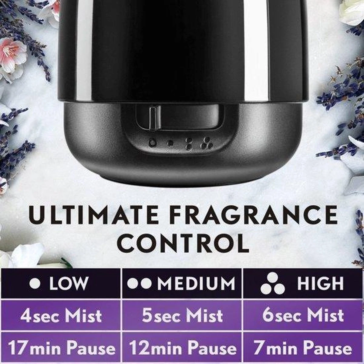 Air Wick Essential Mist Automatische Geurverspreider Luchtverfrisser - Innerlijke Rust - Navulling 10 Air Wick Essential Mist Automatische Geurverspreider Luchtverfrisser - Innerlijke Rust - Navulling - Image 10