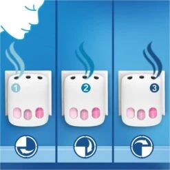 Ambi Pur Luchtverfrisser Navulling 3Volution Ochtend Dauw 4 X 20 Ml (2x2) -Winkel Voor Schoonmaakartikelen 1200x1200 384