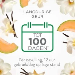 Air Wick Elektrische Luchtverfrisser - Zalige Zomer - 3 Navullingen -Winkel Voor Schoonmaakartikelen 1200x1200 388