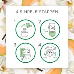 Air Wick Elektrische Luchtverfrisser - Zalige Zomer - 3 Navullingen -Winkel Voor Schoonmaakartikelen 1200x1200 390