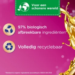 Silan Aroma Therapy Relaxing Maldives Wasverzachter - 8 X 54 Wasbeurten - Voordeelverpakking -Winkel Voor Schoonmaakartikelen 1200x1200 756