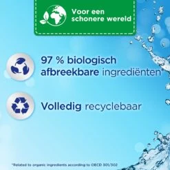 Silan Fris Lentegevoel Wasverzachter - 6 X 37 Wasbeurten - Voordeelverpakking 12 Silan Fris Lentegevoel Wasverzachter - 6 X 37 Wasbeurten - Voordeelverpakking -Winkel Voor Schoonmaakartikelen 1200x1200 783