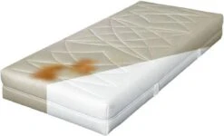 Merkloos Matrasreiniger - Matras Schoon - Anti-mijt - 500ml -Winkel Voor Schoonmaakartikelen 1200x728