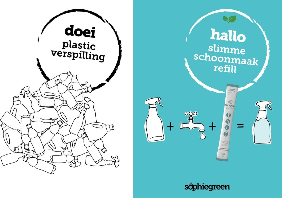 SophieGreen Eco-Refill Pakket; Allesreiniger Blue Rebel En Orange Patchouli, +Keukenreiniger + Badkamerreiniger (4x2 Navulling= 8 X750ml) 3 SophieGreen Eco-Refill Pakket; Allesreiniger Blue Rebel En Orange Patchouli, +Keukenreiniger + Badkamerreiniger (4x2 Navulling= 8 X750ml) - Image 3