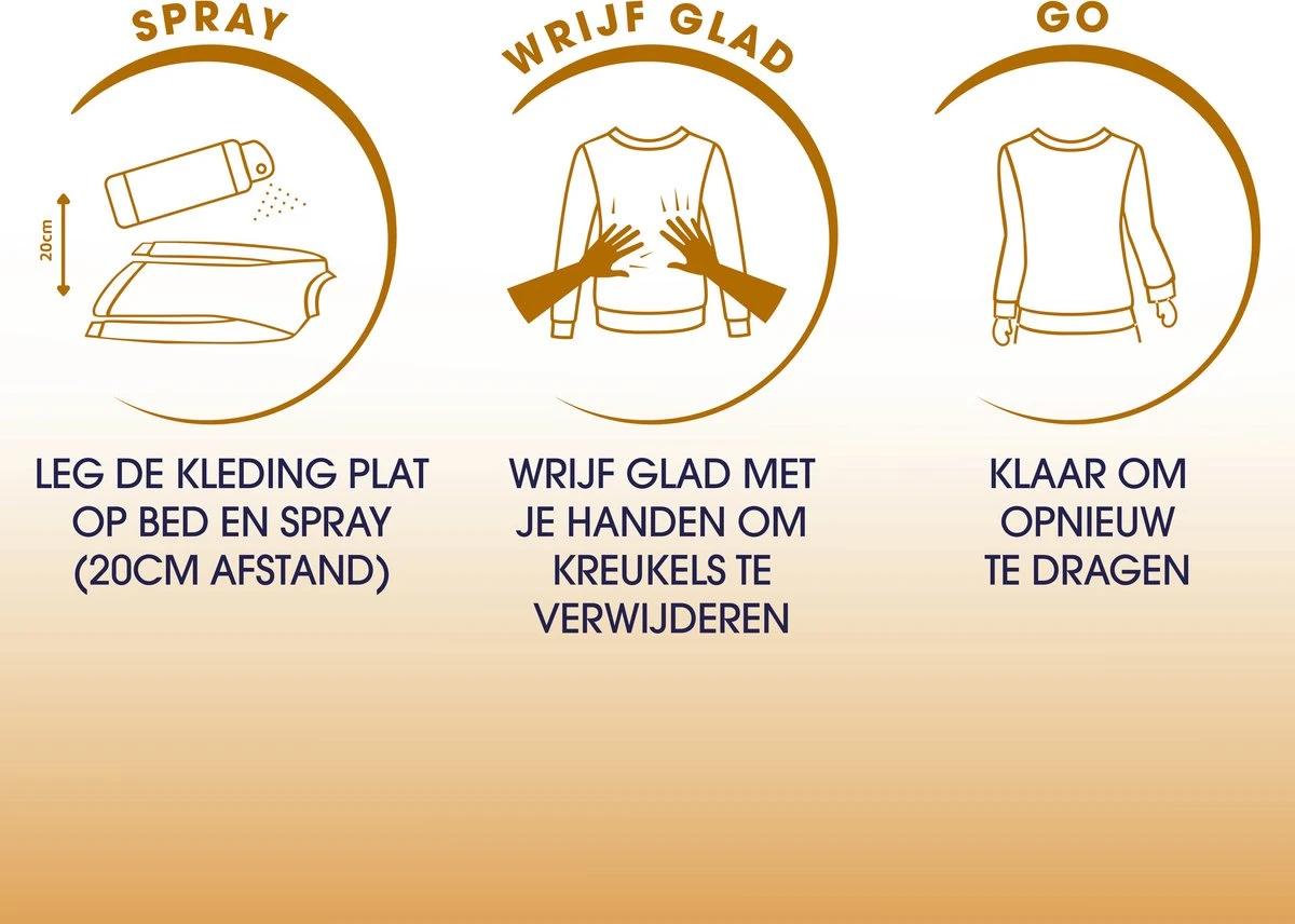 Robijn Original Dry Wash Spray - 6 X 200 Ml - Voordeelverpakking 7 Robijn Original Dry Wash Spray - 6 X 200 Ml - Voordeelverpakking - Image 7