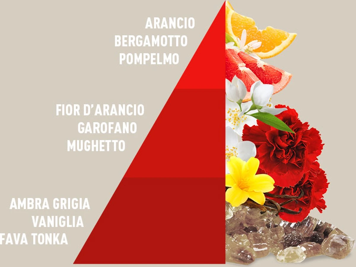 Horomia Wasparfum Imperial Soap - 500ml 2 Horomia Wasparfum Imperial Soap - 500ml - Image 2